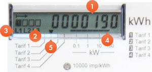 ZMD-120